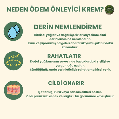 Yalvisi™ Ödem Giderici Masaj Kremi- Bitkisel Ödem ve Şişlik Giderici Balm